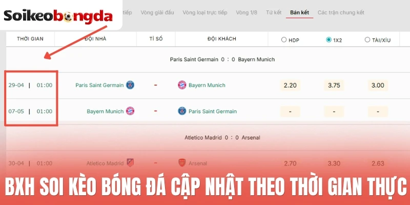 BXH bóng đá - Bảng xếp hạng 69 BXH soi kèo bóng đá cập nhật theo thời gian thực