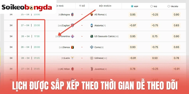 Lịch thi đấu bóng đá hôm nay 73 Lịch được sắp xếp theo thời gian, dễ theo dõi