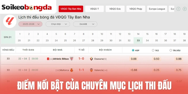 Lịch thi đấu bóng đá hôm nay 70 Điểm nổi bật của chuyên mục lịch thi đấu