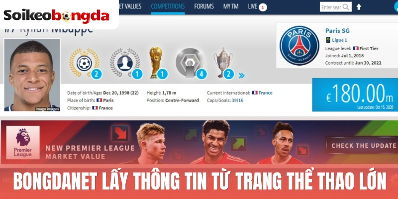 Bongdanet - Trang Bóng Đá Uy Tín, Cập Nhật Tin Hot Mỗi Ngày 2 Chuyển đến nội dung chínhChuyển đến thanh công cụ Giới thiệu về WordPress Soi kèo bóng đá Flatsome 00 bình luận cần kiểm duyệt Tạo mới Rank Math SEO Xin chào, seo Tùy chọn màn hìnhHỗ trợ Thêm Bài Viết Thông báo SEO: bạn vừa thay đổi slug của Trang và Rank Math đã tự động tạo chuyển hướng. Bạn có thể chỉnh sửa chuyển hướng bằng cách nhấp vào đây. Bỏ qua thông báo này Xếp hạng Math đã phát hiện một loại nội dung mới: post_cat_uxbuilder. Bạn có thể muốn kiểm tra cài đặt của trang Tiêu đề & Meta và Sơ đồ trang web . Bỏ qua thông báo này EditorUX Builder Thêm tiêu đề Bongdanet - Trang Bóng Đá Uy Tín, Cập Nhật Tin Hot Mỗi Ngày Bỏ qua để biên tập Đường dẫn tĩnh: https://ua2day.news/bongdanet/ Chỉnh sửa Thêm MediaTrực quanMã Định dạng ĐoạnShortcodes Số từ: 1044 Bản nháp được lưu lúc 14:59:43. Di chuyển lênDi chuyển xuốngChuyển đổi bảng điều khiển: Xuất bản Xem trước(mở trong cửa sổ mới) Trạng thái: Bản nháp Chỉnh sửaChỉnh sửa trạng thái Hiển thị: Công khai Chỉnh sửaChỉnh sửa độ rõ nét Xuất bản ngay lập tức Chỉnh sửaChỉnh sửa ngày tháng và thời gian Lock Modified Date SEO: 82 / 100 Bỏ vào thùng rác Di chuyển lênDi chuyển xuốngChuyển đổi bảng điều khiển: Danh mục Tất cả danh mục Dùng nhiều nhất Hướng dẫn cược Soi Kèo Nhà Cái Top List + Thêm Danh Mục Di chuyển lênDi chuyển xuốngChuyển đổi bảng điều khiển: Ảnh đại diện Đặt ảnh đại diện Di chuyển lênDi chuyển xuốngChuyển đổi bảng điều khiển: Content AI Di chuyển lênDi chuyển xuốngChuyển đổi bảng điều khiển: Định dạng Định dạng bài viết Chuẩn Video Di chuyển lênDi chuyển xuốngChuyển đổi bảng điều khiển: Thẻ Di chuyển lênDi chuyển xuốngChuyển đổi bảng điều khiển: Tùy chọn LiteSpeed Di chuyển lênDi chuyển xuốngChuyển đổi bảng điều khiển: Đề xuất Liên kết Di chuyển lênDi chuyển xuốngChuyển đổi bảng điều khiển: Rank Math SEO Tổng quan Nâng cao Schema Mạng xã hội https://ua2day.news/bongdanet/ Bongdanet - Trang Bóng Đá Uy Tín, Cập Nhật Tin Hot Mỗi... Bongdanet là trang web ra đời với mục đích vụ người yêu bóng đá. Tại trang, anh em có thể tìm thấy tất cả các thông tin liên quan tới túc cầu. Chỉnh sửa đoạn trích Từ khóa chínhChèn các từ khóa bạn muốn xếp hạng. Cố gắng đạt 100/100 điểm để có cơ hội xếp hạng tốt hơn. 82 / 100 Lưu ý cảnh báo Đọc ở đây để Đạt điểm 100/100 Bài viết này là nội dung cốt lõi SEO cơ bản Tất cả đều tốt Tuyệt vời! Bạn đang sử dụng từ khoá chính trong Tiêu đề SEO. Đã sử dụng từ khoá chính trong Mô tả Meta SEO. Từ khóa chính đã được sử dụng trong URL. Từ khoá chính xuất hiện trong 10% nội dung đầu tiên. Đã tìm thấy từ khoá chính trong nội dung. Nội dung dài 1054 từ. Làm tốt lắm! Bổ sung 2 Lỗi Khả năng đọc tiêu đề 1 Lỗi Khả năng đọc nội dung 1 Lỗi Cảm ơn bạn đã sử dụng Rank MathPhiên bản 6.9.4 Thông báoLink inserted. Đóng hộp thoại Thêm tệp media Hành động Tải lên tệp mớiChọn từ thư viện Media Lọc mediaLọc theo loại Tất cả Lọc theo ngày Tất cả các ngày Tìm tệp media Danh sách media Đang hiển thị 84 của 4742 file media Tải thêm Chi tiết tệp đính kèm bongdanet-lay-thong-tin-tu-trang-the-thao-lon.webp 16 Tháng 5, 2026 73 KB 800 dài và rộng 400 pixel Sửa ảnh Xóa vĩnh viễn Văn bản thay thế Tạo văn bản thay thế Xem cách mô tả nội dung ảnh(mở trong cửa sổ mới). Để trống nếu ảnh chỉ dùng làm hiệu ứng trang trí.Tiêu đề bongdanet-lay-thong-tin-tu-trang-the-thao-lon Chú thích Mô tả Liên kết của tệp tin: https://ua2day.news/wp-content/uploads/2026/05/bongdanet-lay-thong-tin-tu-trang-the-thao-lon.webp Sao chép liên kết Các trường bắt buộc được đánh dấu * Loại trừ tệp đính kèm này khỏi sơ đồ trang web Tùy chọn hiển thị nội dung đính kèm Căn chỉnh Chính giữa Liên kết tới Không có Kích thước Kích thước đầy đủ – 800 × 400 Hành động cho các media đã được chọn đã chọn 1 item Xóa Chèn vào bài viết Không có tệp nào được chọn