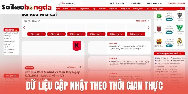 Soi kèo bóng đá 69 Dữ liệu cập nhật theo thời gian thực