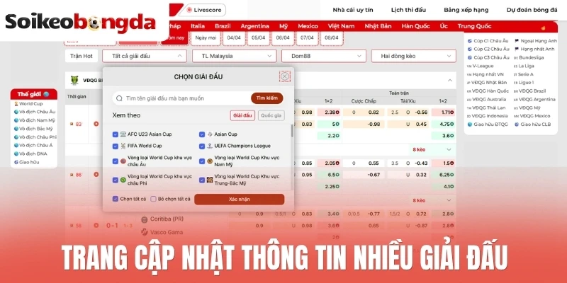 Soi kèo bóng đá 71 Trang cập nhật thông tin nhiều giải đấu